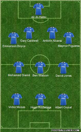 Wigan Athletic Formation 2011