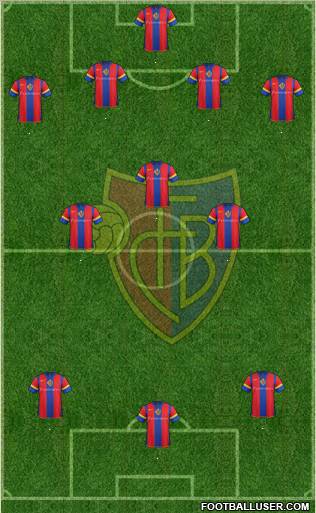 FC Basel Formation 2011