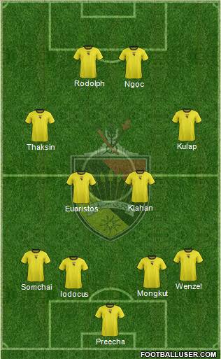 Negeri Sembilan Formation 2011