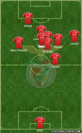 Sport Lisboa e Benfica - SAD Formation 2011