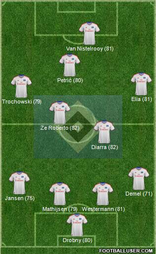 Hamburger SV Formation 2011