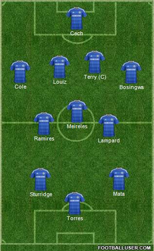 Chelsea Formation 2011