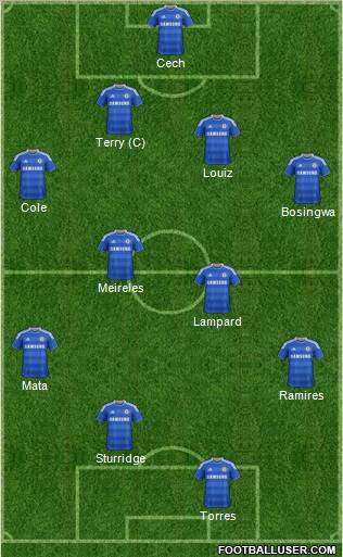 Chelsea Formation 2011