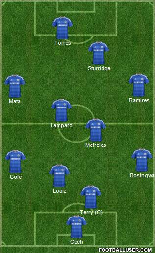 Chelsea Formation 2011