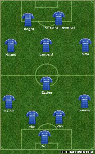 Chelsea Formation 2011