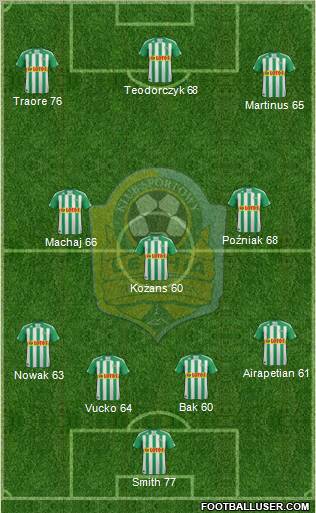 Lechia Gdansk Formation 2011