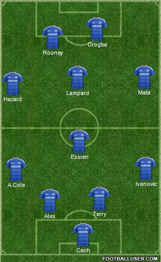 Chelsea Formation 2011