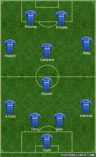 Chelsea Formation 2011