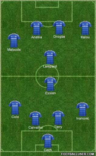 Chelsea Formation 2011