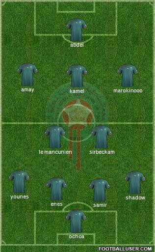 Morocco Formation 2011