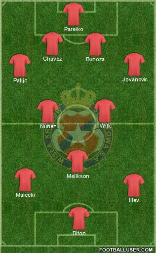 Wisla Krakow Formation 2011