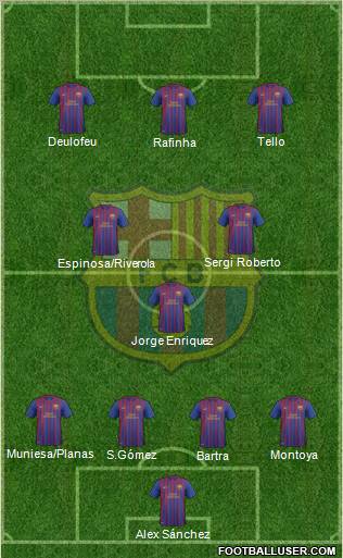 F.C. Barcelona B Formation 2011