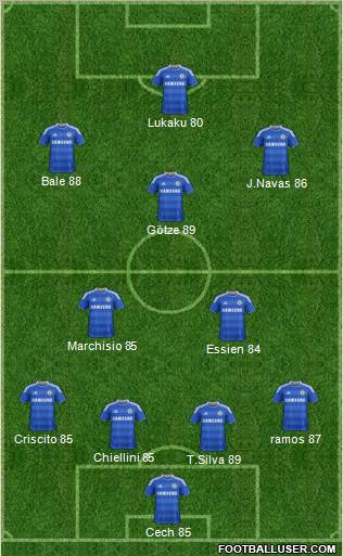 Chelsea Formation 2011