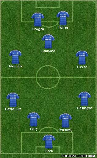 Chelsea Formation 2011