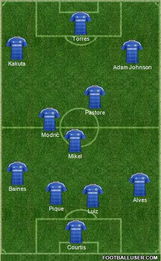 Chelsea Formation 2011