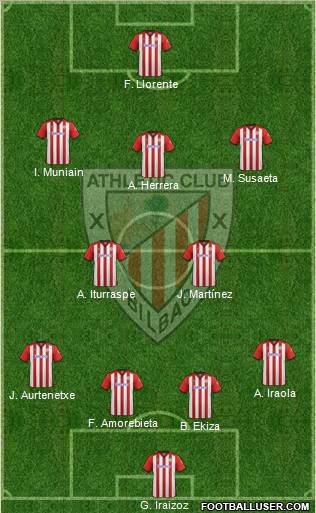 Athletic Club Formation 2011