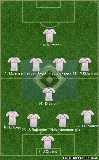 Hamburger SV Formation 2011