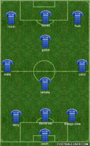 Chelsea Formation 2011