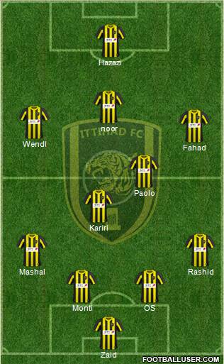 Al-Ittihad (KSA) Formation 2011