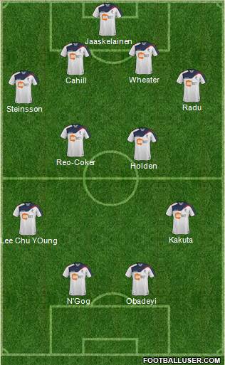 Bolton Wanderers Formation 2011