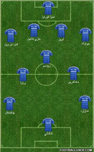 Chelsea Formation 2011