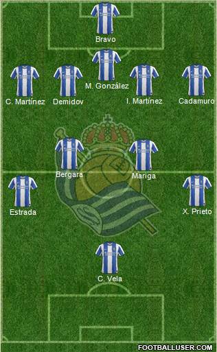 Real Sociedad S.A.D. Formation 2011