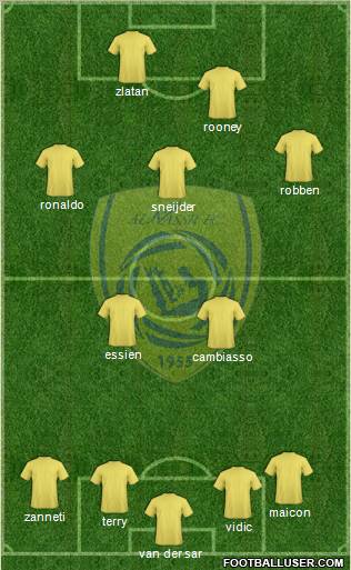 Al-Nassr (KSA) Formation 2011