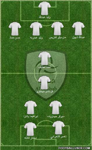 Al-Shabab (KSA) Formation 2011