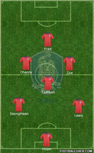 South Korea Formation 2011