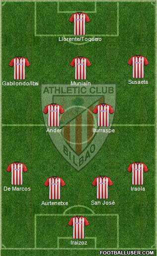 Athletic Club Formation 2011