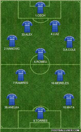 Chelsea Formation 2011