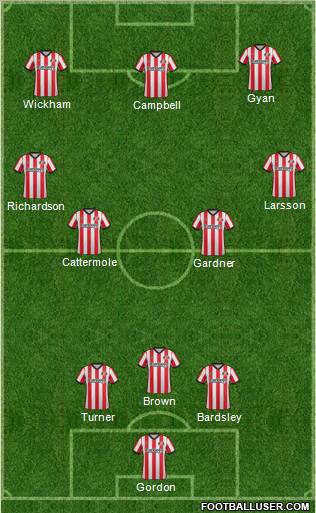 Sunderland Formation 2011