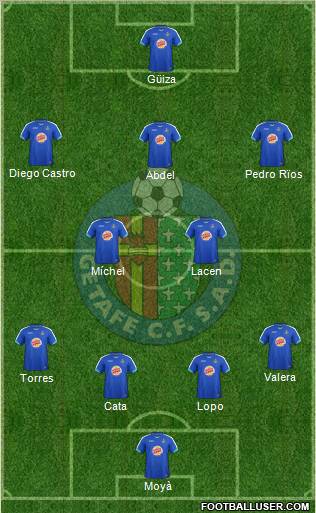 Getafe C.F., S.A.D. Formation 2011