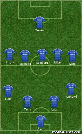 Chelsea Formation 2011