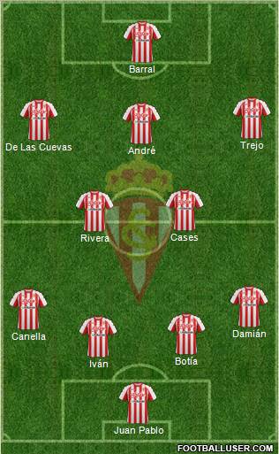 Real Sporting S.A.D. Formation 2011