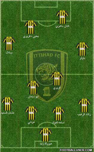 Al-Ittihad (KSA) Formation 2011