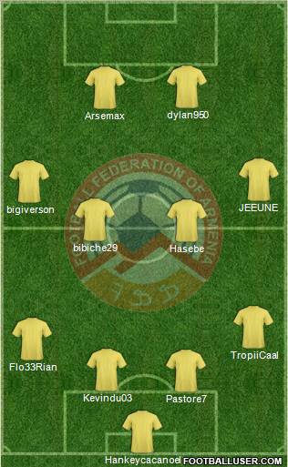 Armenia Formation 2011