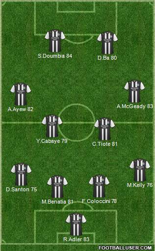 Newcastle United Formation 2011