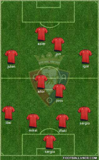 C. At. Osasuna Formation 2011