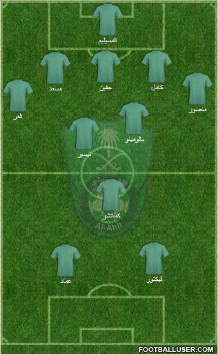 Al-Ahli (KSA) Formation 2011