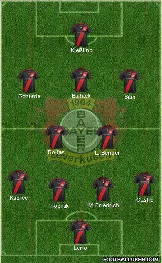 Bayer 04 Leverkusen Formation 2011