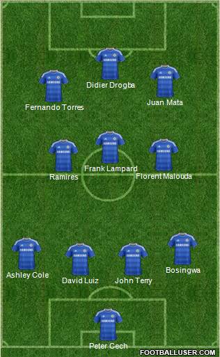 Chelsea Formation 2011