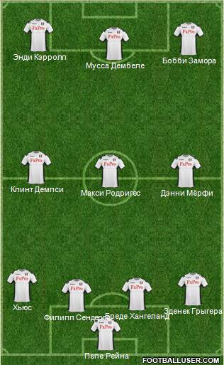 Fulham Formation 2011