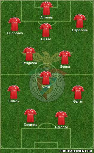 Sport Lisboa e Benfica - SAD Formation 2011