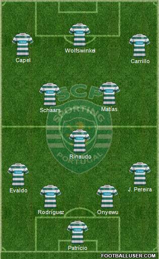 Sporting Clube de Portugal - SAD Formation 2011