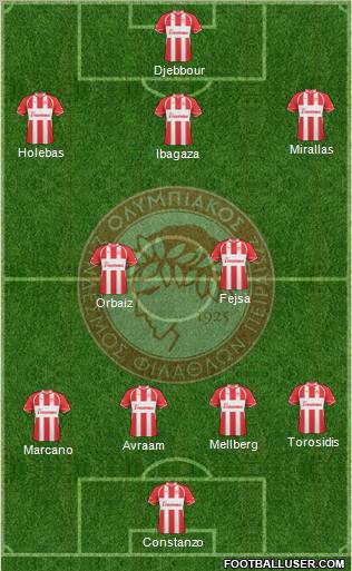 Olympiakos SF Piraeus Formation 2011