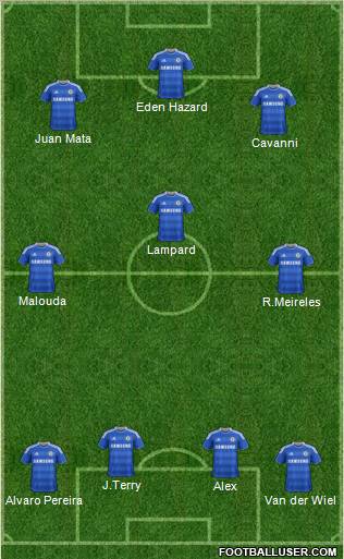 Chelsea Formation 2011