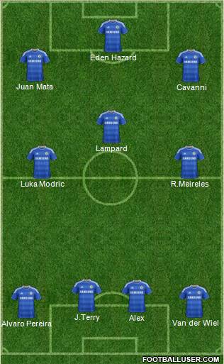 Chelsea Formation 2011