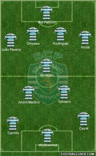 Sporting Clube de Portugal - SAD Formation 2011