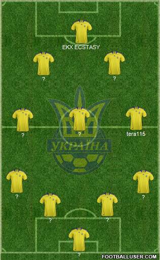 Ukraine Formation 2011